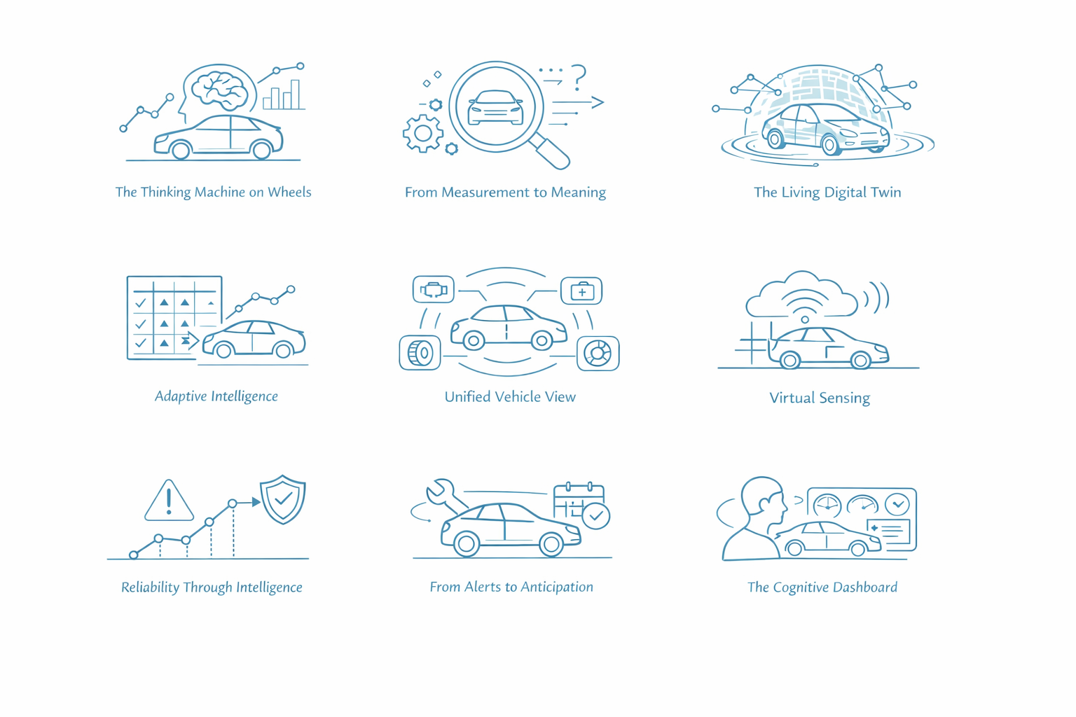 The Thinking Machine on Wheels